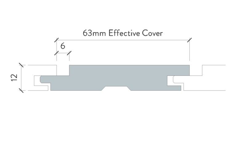 APJ834 Large Size side profiles