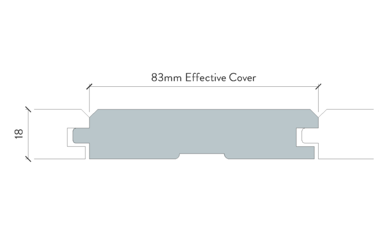 APJ83 Large Size side profiles