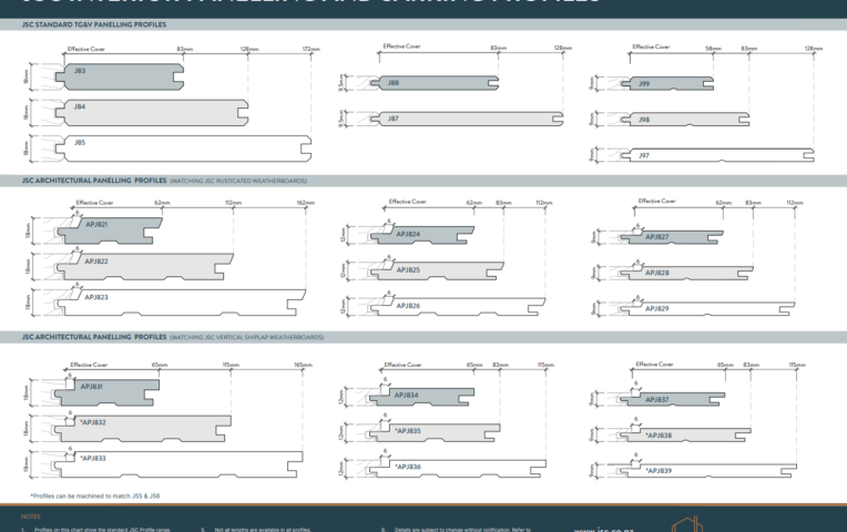 Preview Int Panelling Profiles