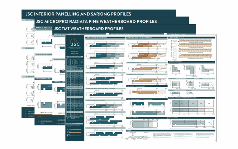 Profile Charts All