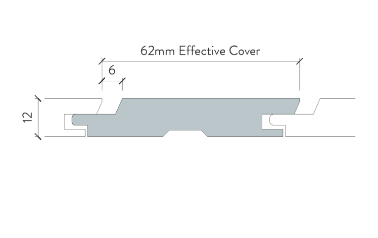 APJ824 Large Size side profiles