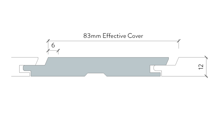 APJ825 Large Size side profiles