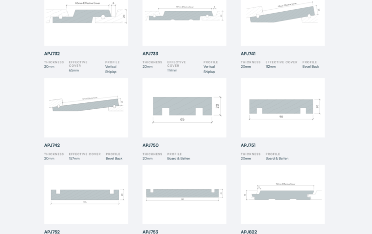 Preview Profiles