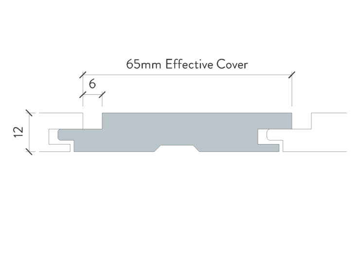 APJ834 Large Size side profiles