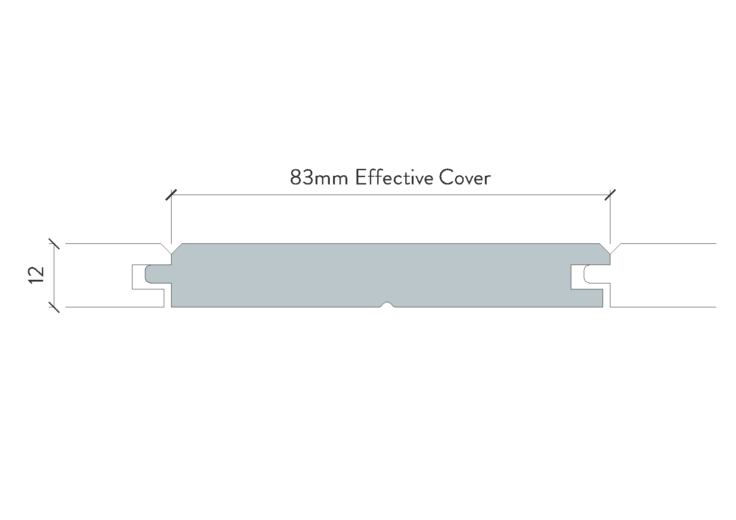 APJ98 12 Large Size side profiles