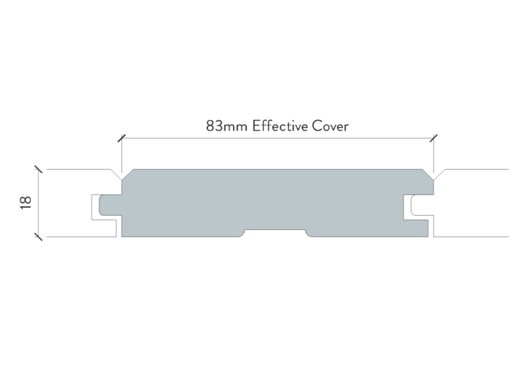 APJ83 Large Size side profiles