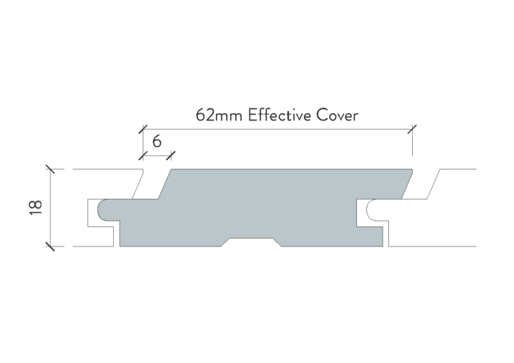 APJ821 Large Size side profiles