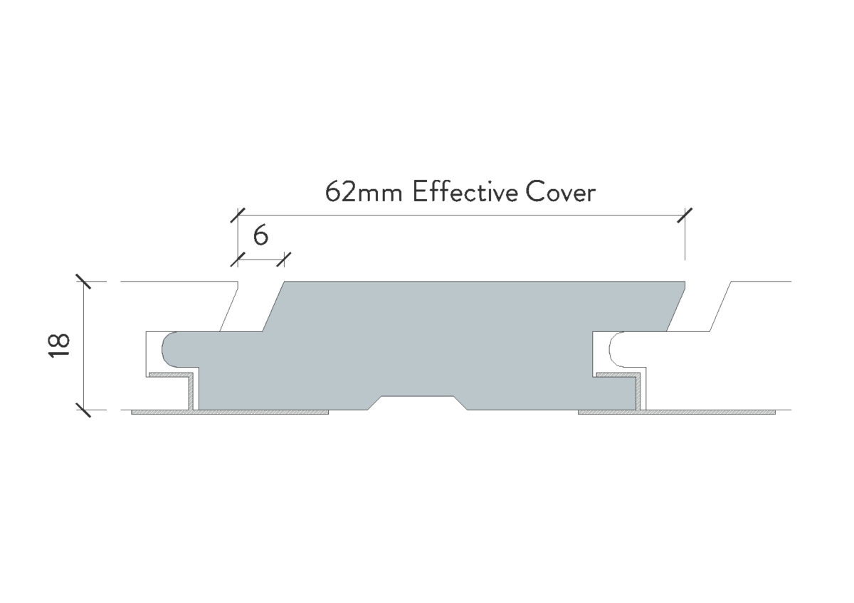 APJ821 Layout1