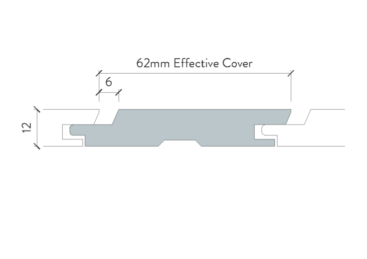 APJ824 Large Size side profiles