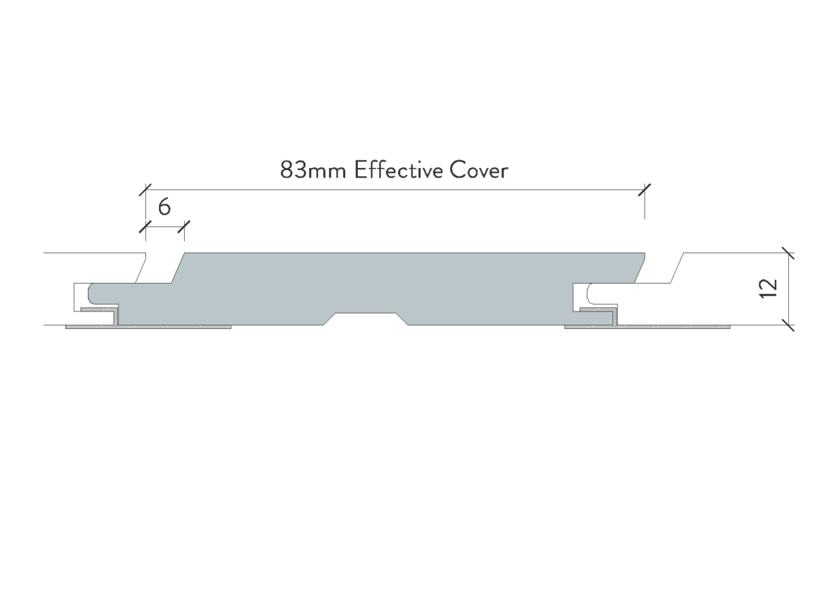 APJ825 Layout1