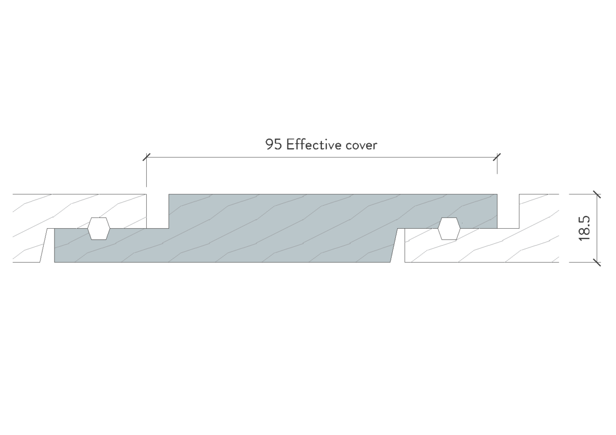 TMT351 Large Size side profiles