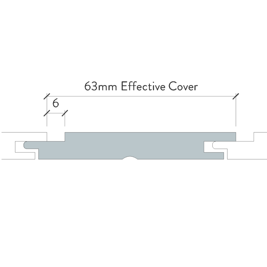 APJ837 Large Size side profiles