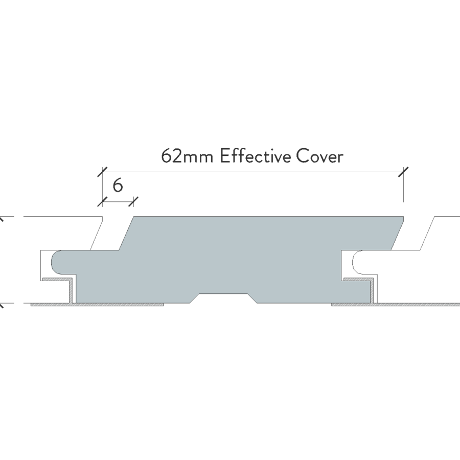 APJ821 Layout1